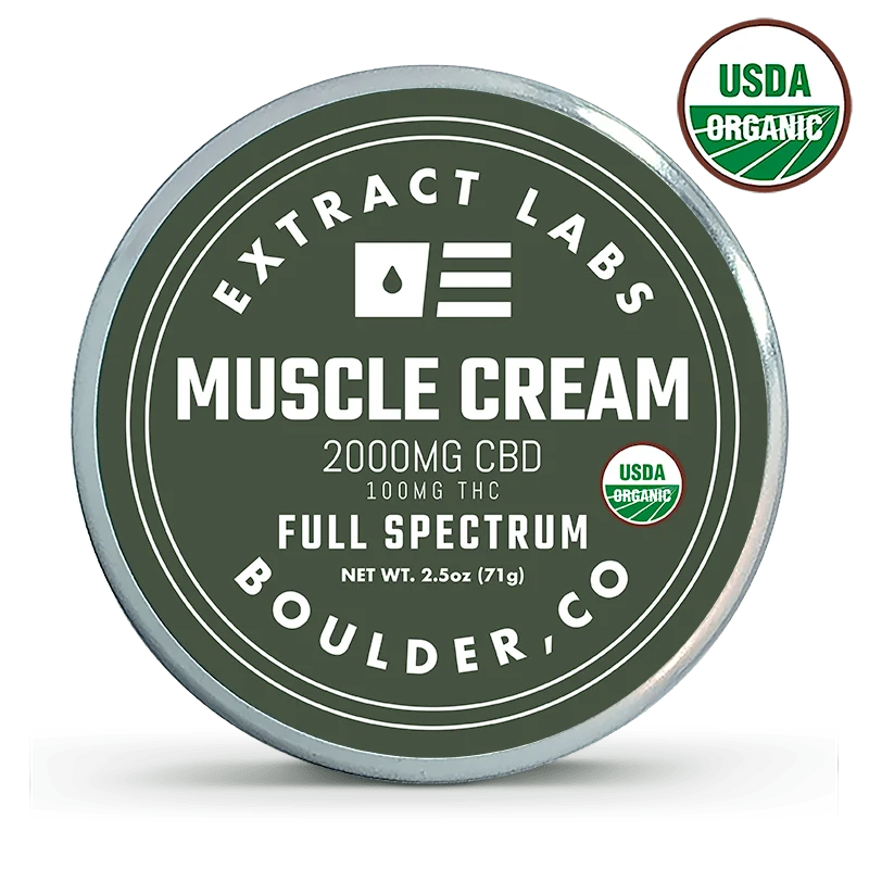 Organic CBD Muscle Cream 2000mg